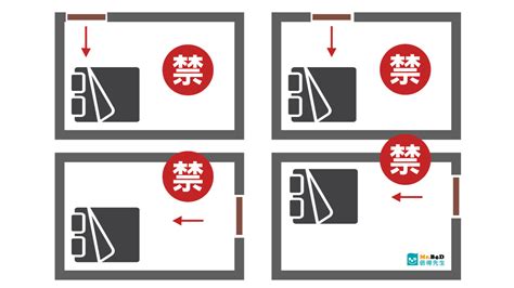 床方向禁忌|【臥室風水】床頭朝向的10大禁忌，睡出好運氣的秘訣！ 